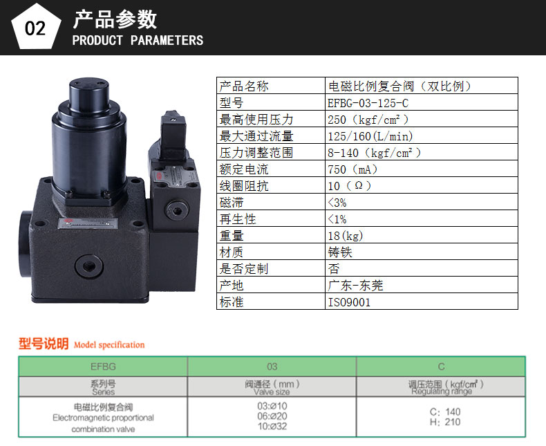 EFBG 03 06 10系列双比例阀 液压电磁阀 电磁换向阀 叠加阀厂家 液压比例阀 东莞东村液压制造有限公司